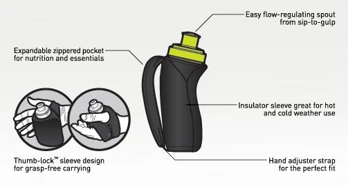 Amphipod Hydraform Ergo-Lite 10.5oz (384) 4 Amphipod Hydraform Ergo-Lite 10.5oz (384) - Image 2