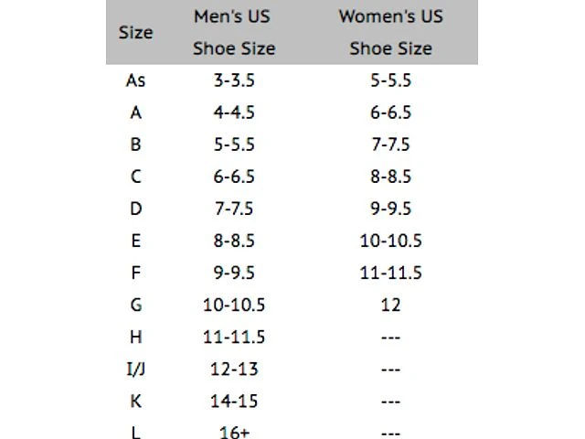 Powerstep Pinnacle Full-length Orthotic (5005-01) 9 Powerstep Pinnacle Full-length Orthotic (5005-01) - Image 7