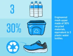 Topo Women's Phantom 2 -BROOK Style Shop W046.Emerald White 12 2fd20aac 4566 4aad a88e c1e6d2bcdd9e