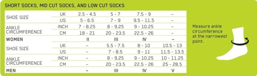 CEP Men's Compression Short Socks 3.0 (WP5BX) - Image 3