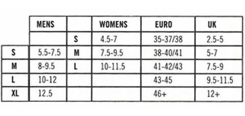Darn Tough Men's No Show Light Running Socks - Charcoal (1437-Charcoal) 4 Darn Tough Men's No Show Light Running Socks - Charcoal (1437-Charcoal) - Image 2