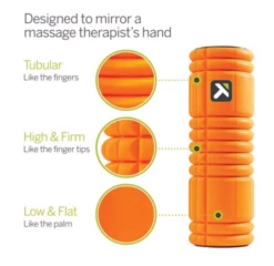 TriggerPoint Grid Vibe Foam Roller - Orange (03326) -BROOK Style Shop download 4 1476218c 4d81 40ef 856d 8a16b2fa9f34