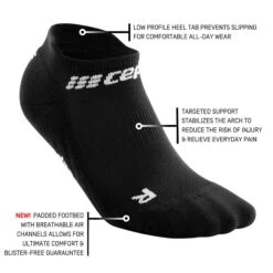 CEP Men's Compression No Show Socks 4.0 - Black (WP36R) 8 CEP Men's Compression No Show Socks 4.0 - Black (WP36R) -BROOK Style Shop ezgif.com gif maker 2022 06 22T104349.550