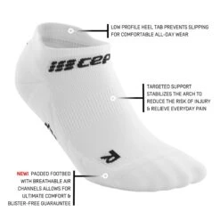 CEP Men's Compression No Show Socks 4.0 - White (WP36R) -BROOK Style Shop ezgif.com gif maker 2022 06 22T112856.391